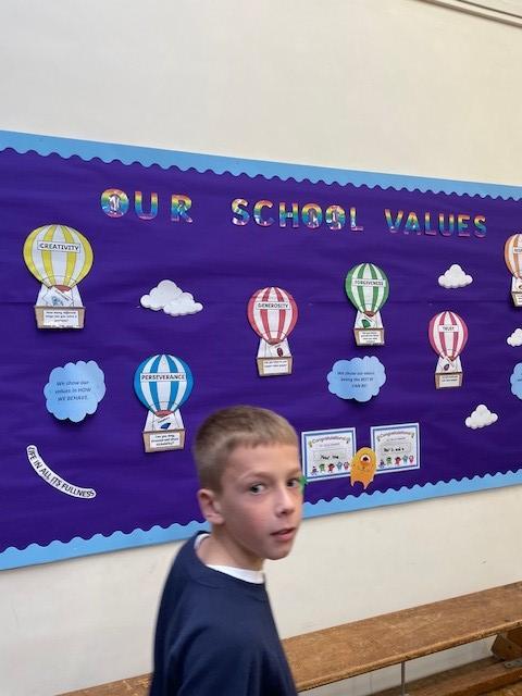 Values 